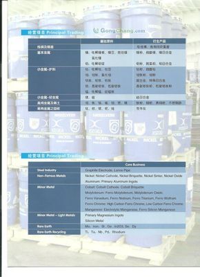 鎮(zhèn)遠(yuǎn)偉泰鐵合金 從工業(yè)基石到茶香雅器的跨界探索